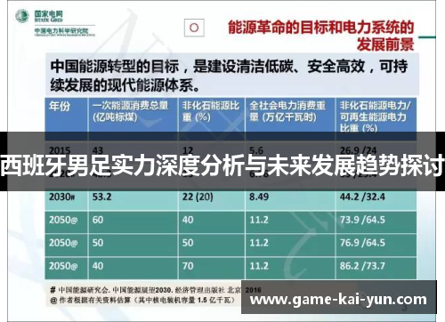 西班牙男足实力深度分析与未来发展趋势探讨
