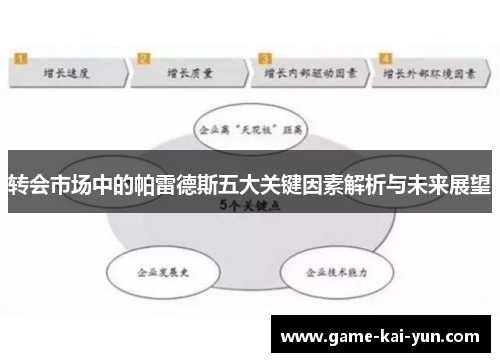 转会市场中的帕雷德斯五大关键因素解析与未来展望