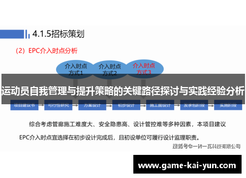 运动员自我管理与提升策略的关键路径探讨与实践经验分析 运动员自我管理与提升策略的关键路径探讨与实践经验分析
