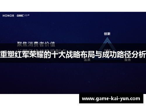 重塑红军荣耀的十大战略布局与成功路径分析