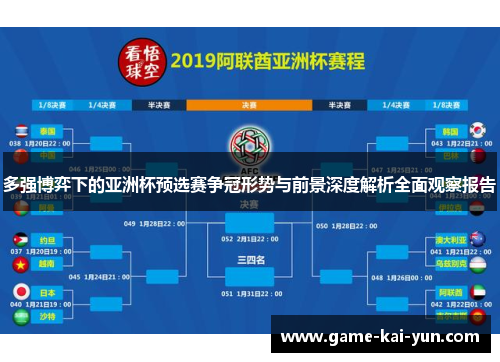 多强博弈下的亚洲杯预选赛争冠形势与前景深度解析全面观察报告 多强博弈下的亚洲杯预选赛争冠形势与前景深度解析全面观察报告